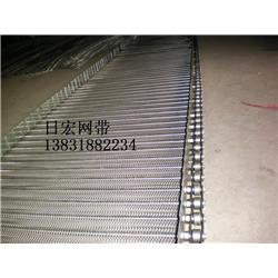 金屬板網(wǎng) 多功能工業(yè)與建筑材料的應(yīng)用與優(yōu)勢(shì)